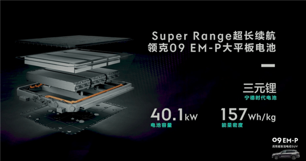 领克 车友会 汽车之家_领克汽车01_新款汽车2022智能领克