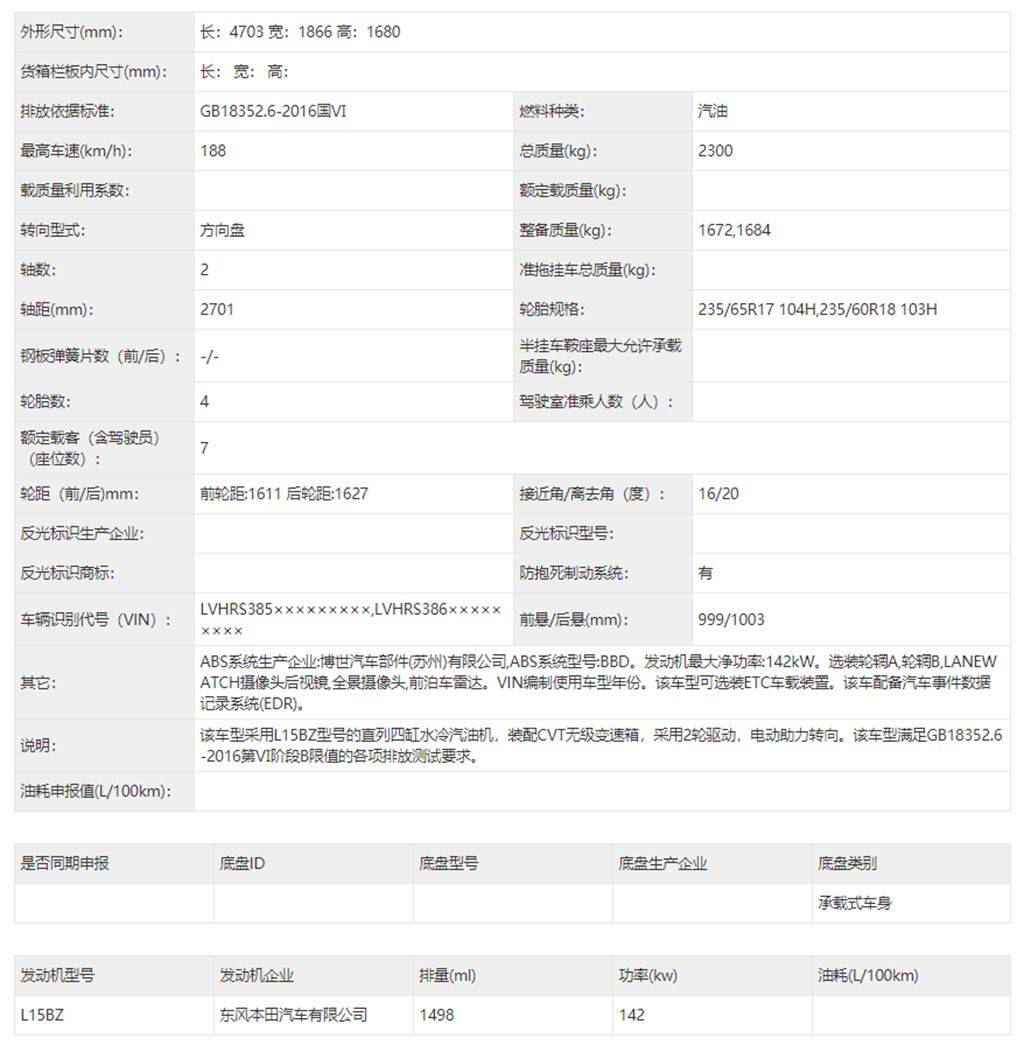 两款新款本田SUV曝光，有望下半年上市，全新CR-V变化更大