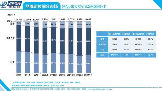 五菱荣光2015年新款有哪些配置_五菱汽车2022年新款_五菱汽车最新款