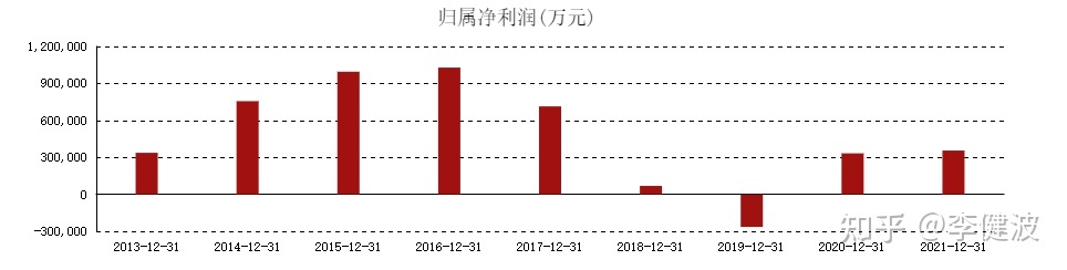 cs75长安尊贵版18t车型顶配_长安汽车2022车型_长安铃木车型及报价