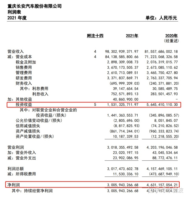 长安汽车2022车型_cs75长安尊贵版18t车型顶配_长安铃木车型及报价