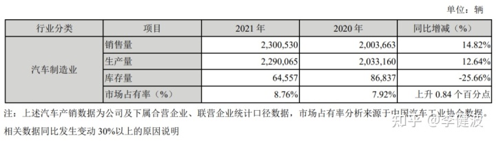 cs75长安尊贵版18t车型顶配_长安铃木车型及报价_长安汽车2022车型