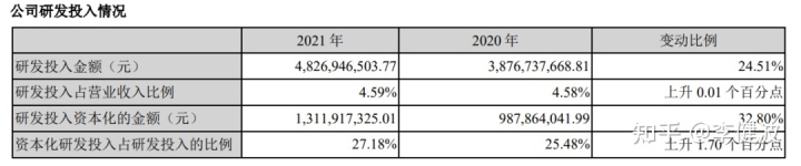 长安铃木车型及报价_长安汽车2022车型_cs75长安尊贵版18t车型顶配