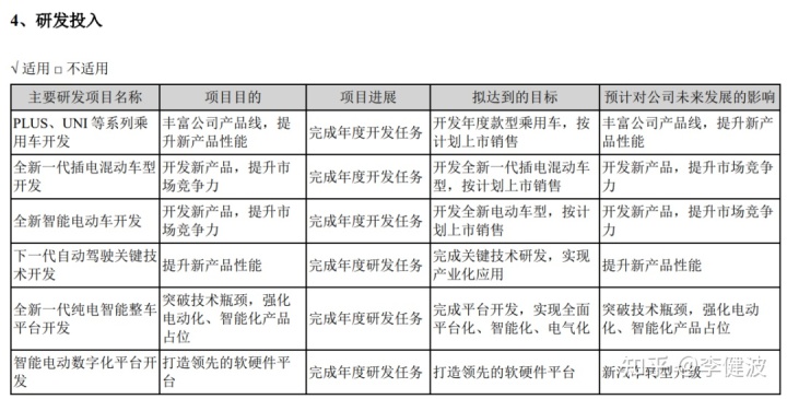 cs75长安尊贵版18t车型顶配_长安铃木车型及报价_长安汽车2022车型