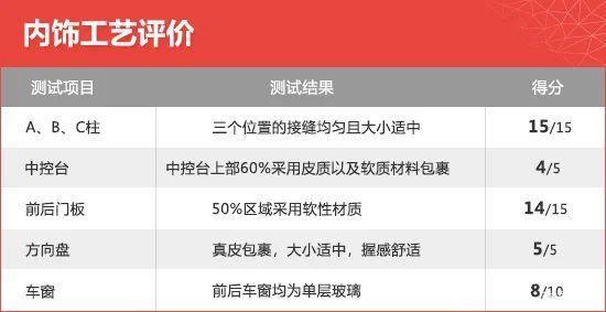 雷克萨斯5702022款新车_雷克萨斯2017新车计划_新车2017款新车报价网