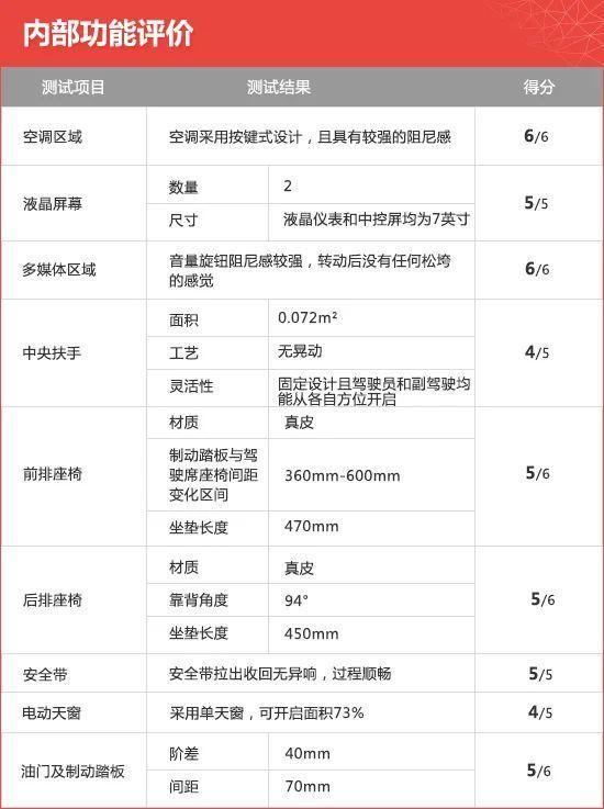 新车2017款新车报价网_雷克萨斯5702022款新车_雷克萨斯2017新车计划