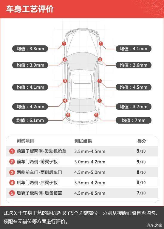 新车2017款新车报价网_雷克萨斯5702022款新车_雷克萨斯2017新车计划