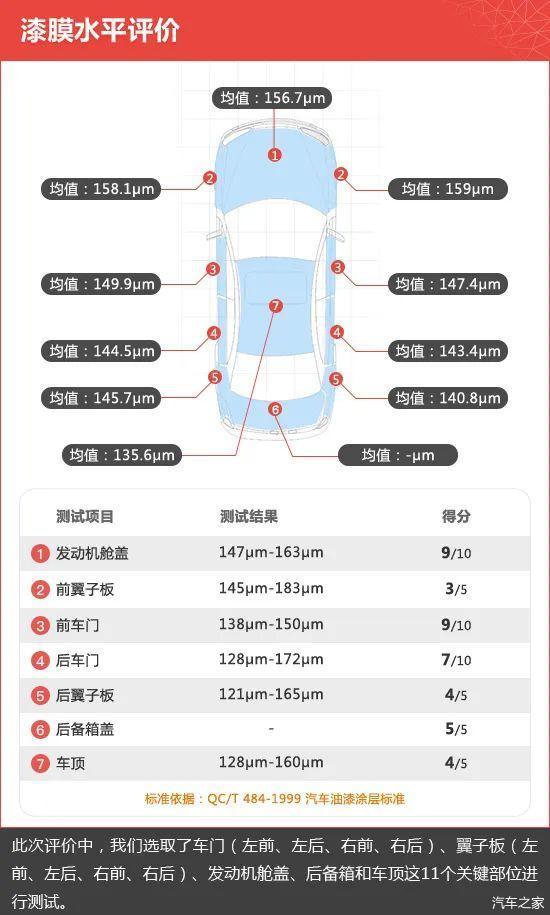 新车2017款新车报价网_雷克萨斯2017新车计划_雷克萨斯5702022款新车