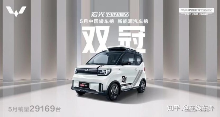 2022汽车销量排行榜全球_全球suv销量排行_全球豪车销量排行