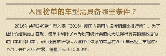 2016自主品牌轿车投诉销量比排行榜 