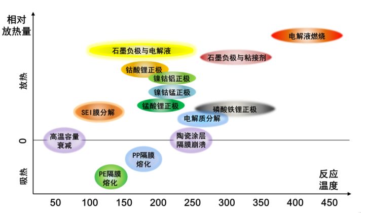 黎边村到滘口怎么做工交车_电动三轮充电口在哪里_找不到电动车的充电口