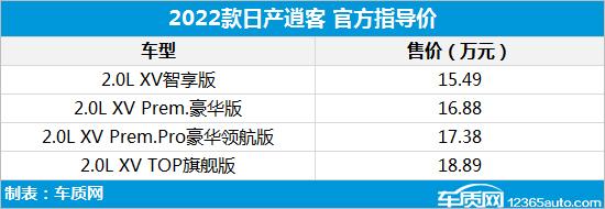 2016年新车上市车型suv_2022年日产新车上市车型_2012年新车上市车型