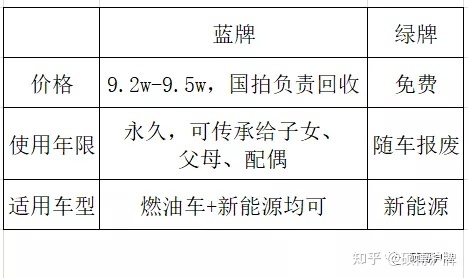 伊利新升级纯牛奶2022_2022新汽车牌照_2022新叶城boss