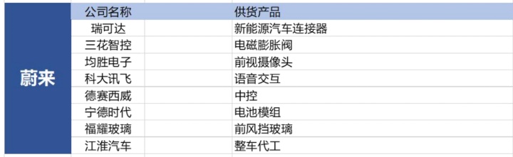 2013年 中国汽车企业 利润排行_2022年汽车企业销量排行榜_欧洲汽车品牌销量排行