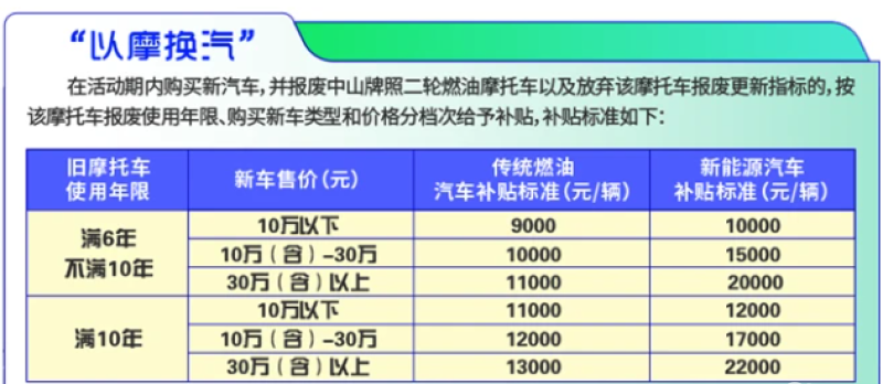 2017年增值税减免新政_新车购置价是否含税_2022年新车购置税减免新政策