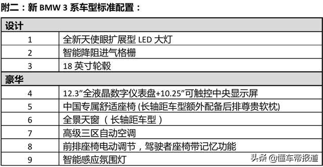 18款宝马x5 新车上市_宝马2018年上市新车_新车上市新款2022宝马