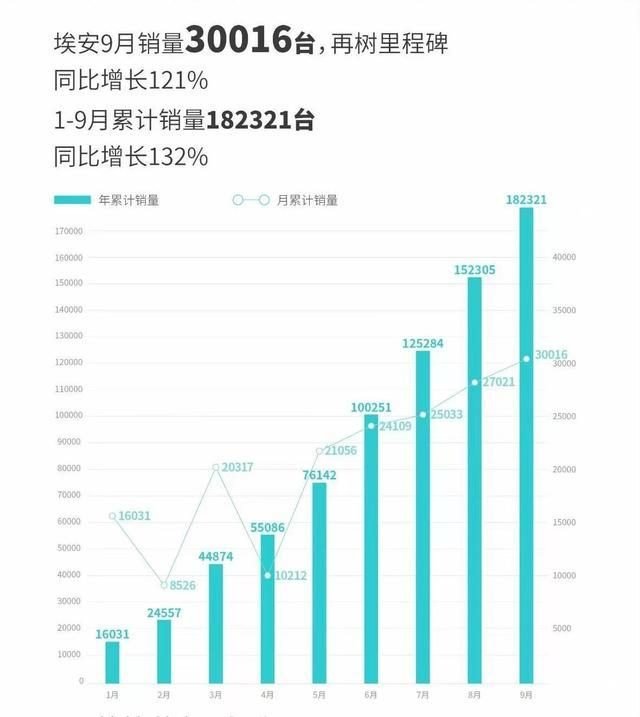 5月suv销量排行_2022suv2月销量排行榜_2017年4月suv销量排行