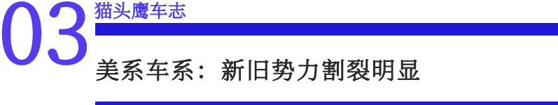 中国销量最好的轿车_2022suv和轿车销量对比_suv轿车装载能力对比