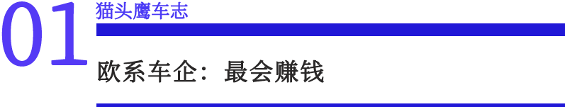 2022suv和轿车销量对比_suv轿车装载能力对比_中国销量最好的轿车