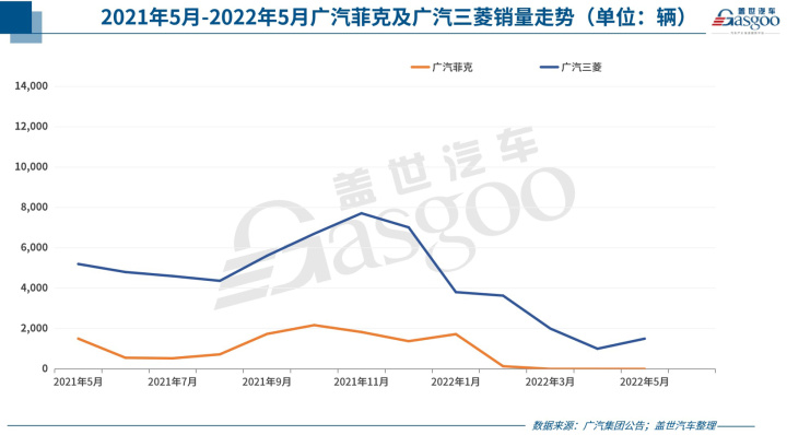 17年5月份suv销量排行_自主品牌suv销量榜_2022suv五月份销量排行榜