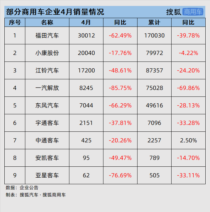 1984年属鼠2022年全年_商用车2022年全年销量_属猴人2022年全年运势运程