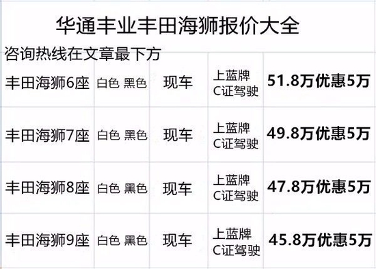 一汽丰田新款车型_丰田2022年新款车型报价_中国丰田新款mpv车型