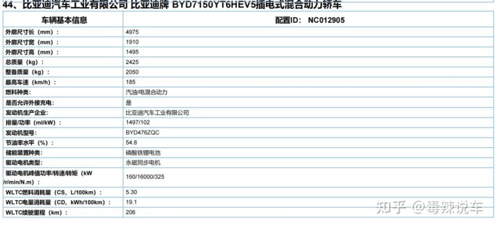 比亚迪f3新款汽车之家_新款比亚迪f3座套_比亚迪2022新能源汽车新款