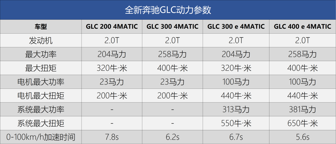 新款车型上市2016图片_新款车型上市2016_宝马新款车型2022上市