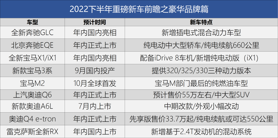 新款车型上市2016图片_新款车型上市2016_宝马新款车型2022上市