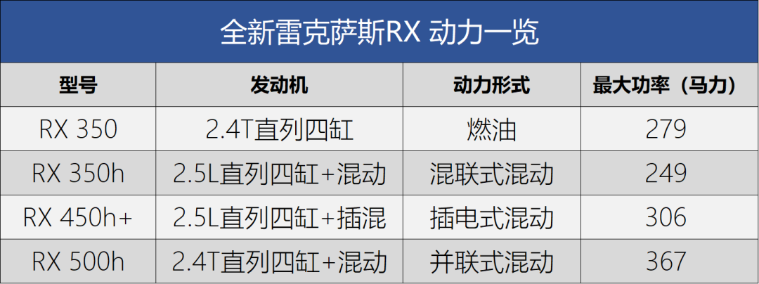 宝马新款车型2022上市_新款车型上市2016图片_新款车型上市2016