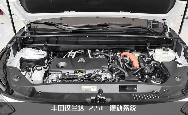 皇冠suv2022款新车报价及图片（丰田皇冠全新SUV渲染图曝光）(5)