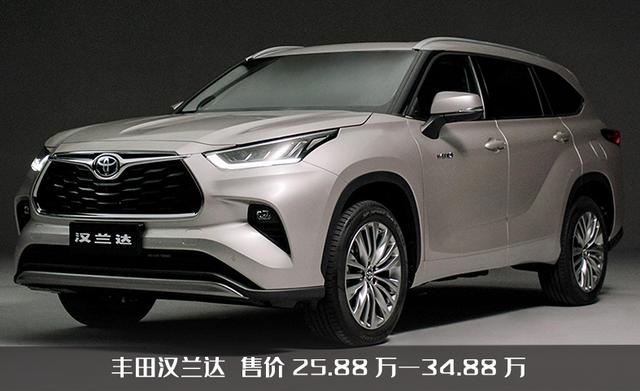 皇冠suv2022款新车报价及图片（丰田皇冠全新SUV渲染图曝光）(7)