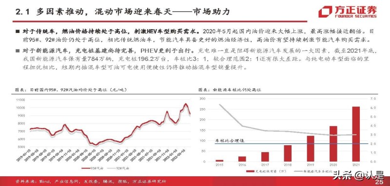 比亚迪混合动力汽车suv_比亚迪 电动 suv_比亚迪电动汽车2022年新款suv