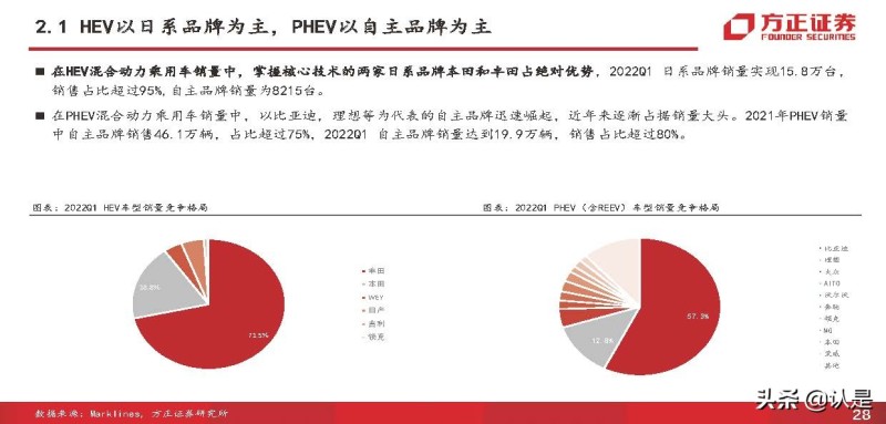 比亚迪 电动 suv_比亚迪混合动力汽车suv_比亚迪电动汽车2022年新款suv