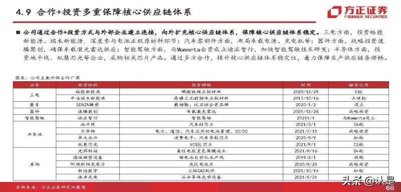 比亚迪电动汽车2022年新款suv_比亚迪 电动 suv_比亚迪混合动力汽车suv