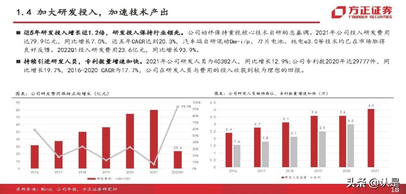 比亚迪混合动力汽车suv_比亚迪电动汽车2022年新款suv_比亚迪 电动 suv