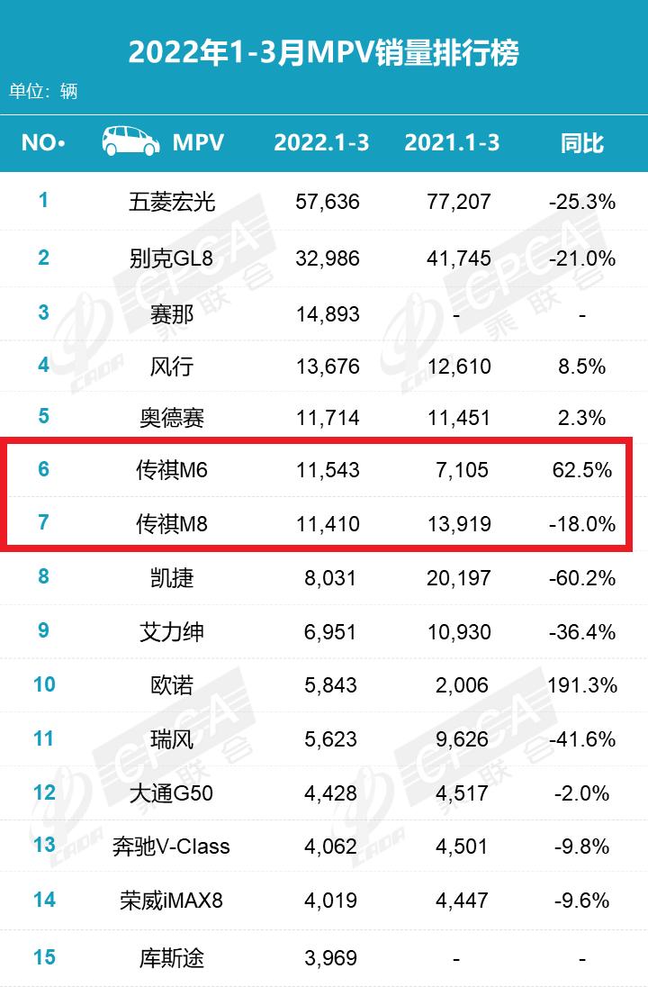 国产车品牌排行榜（最新国产车排行榜前十名）