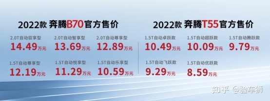 兰博基尼2022款新大牛_2022款轿车_奔驰r级大改款谍照2022年