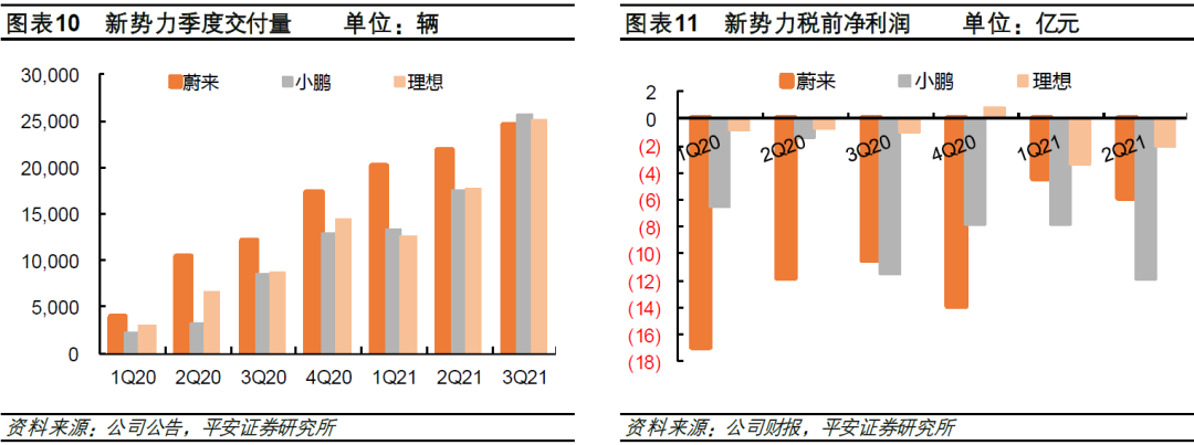 2020年新款比亚迪唐_比亚迪新能源汽车2022年新款轿车_比亚迪新f3汽车換挡最佳转速