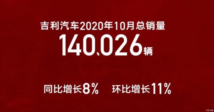 2018年3月suv销量排行_2月份汽车suv销量排行_2022年suv汽车销量排行榜领克