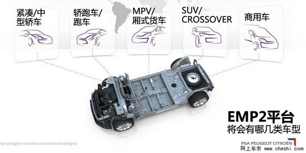 标致2019年新车计划_东风雪铁龙2015年新车_东风标致2022年新车