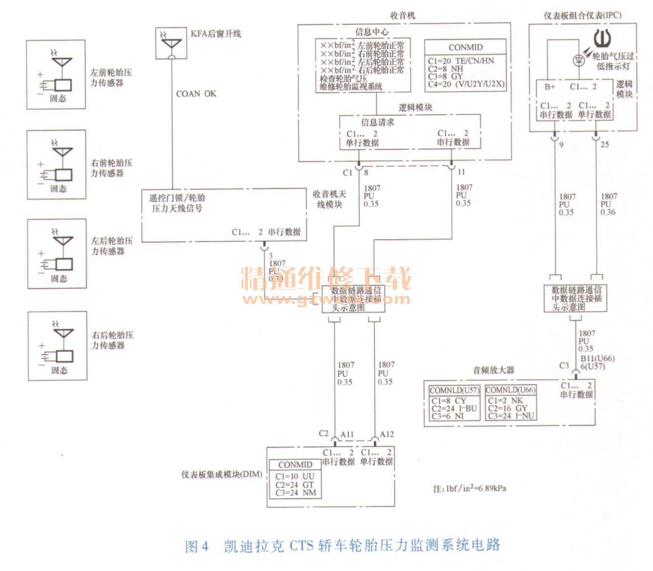 轮胎压力检查轮胎_安途宝(atp)hs-2200轮胎压力监测系统_atp安途宝2200轮胎压力监测系统