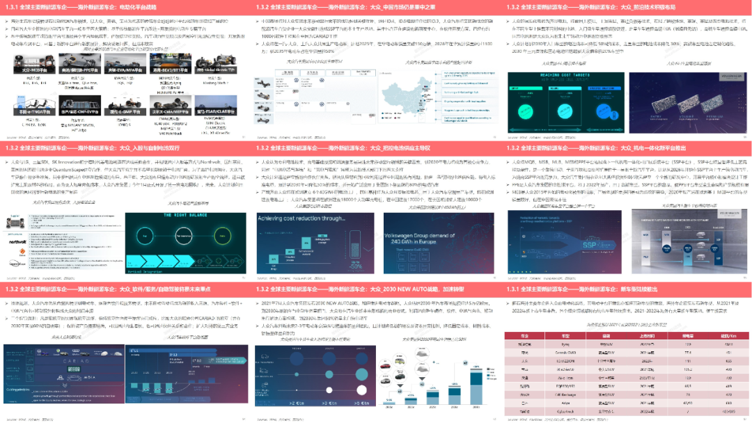 日产2022年推出全新车型_2022款日产天籁图片及报价_2022全新换代奔驰glc