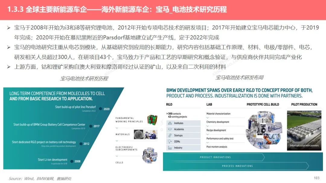 2022全新换代奔驰glc_日产2022年推出全新车型_2022款日产天籁图片及报价