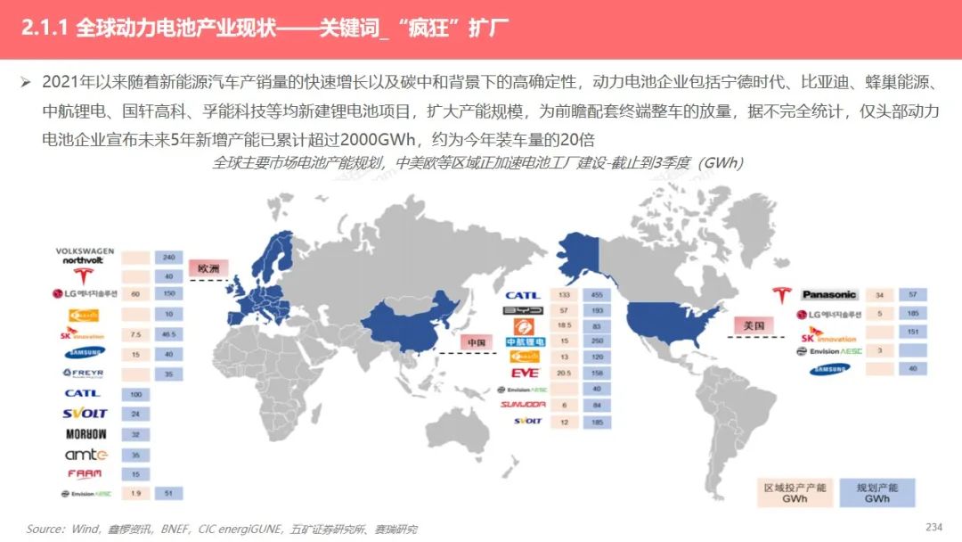 2022全新换代奔驰glc_2022款日产天籁图片及报价_日产2022年推出全新车型