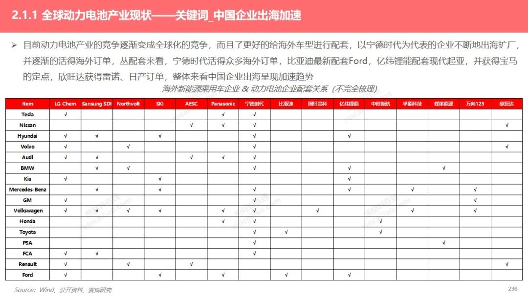 日产2022年推出全新车型_2022款日产天籁图片及报价_2022全新换代奔驰glc