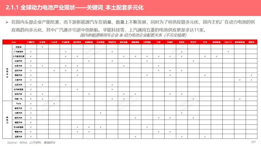 日产2022年推出全新车型_2022全新换代奔驰glc_2022款日产天籁图片及报价