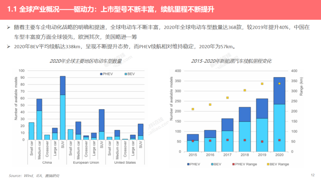 日产2022年推出全新车型_2022全新换代奔驰glc_2022款日产天籁图片及报价