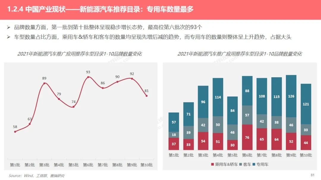 2022全新换代奔驰glc_2022款日产天籁图片及报价_日产2022年推出全新车型