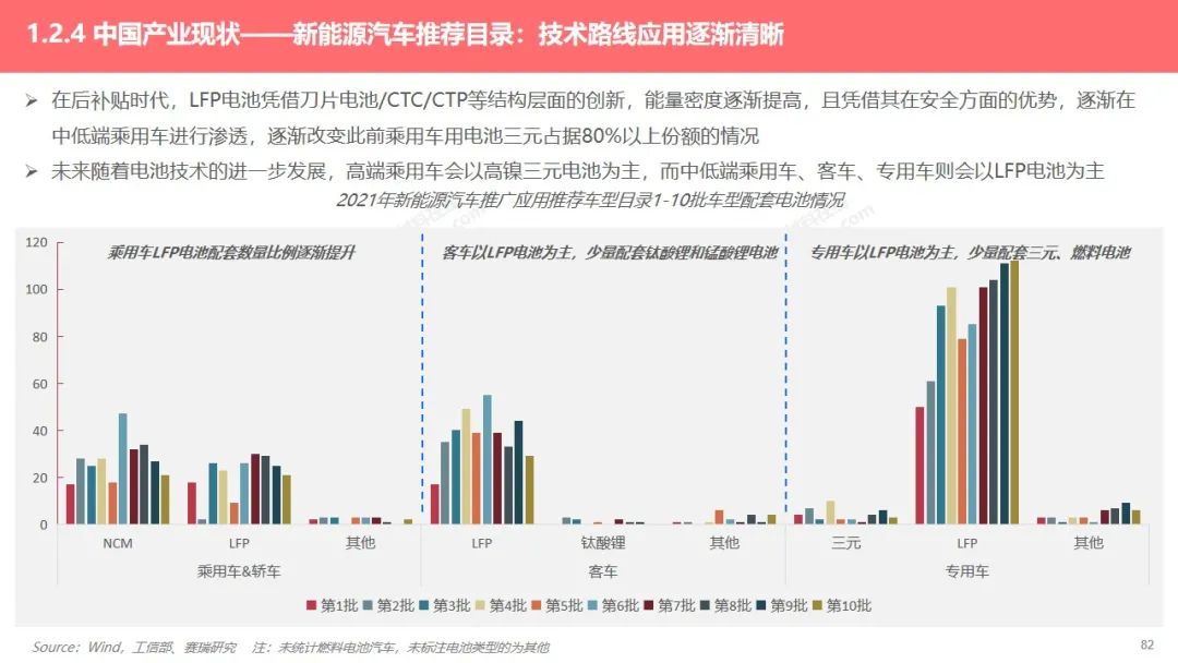 2022全新换代奔驰glc_2022款日产天籁图片及报价_日产2022年推出全新车型